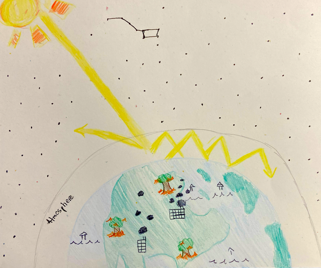 drawing of heat wave on earth