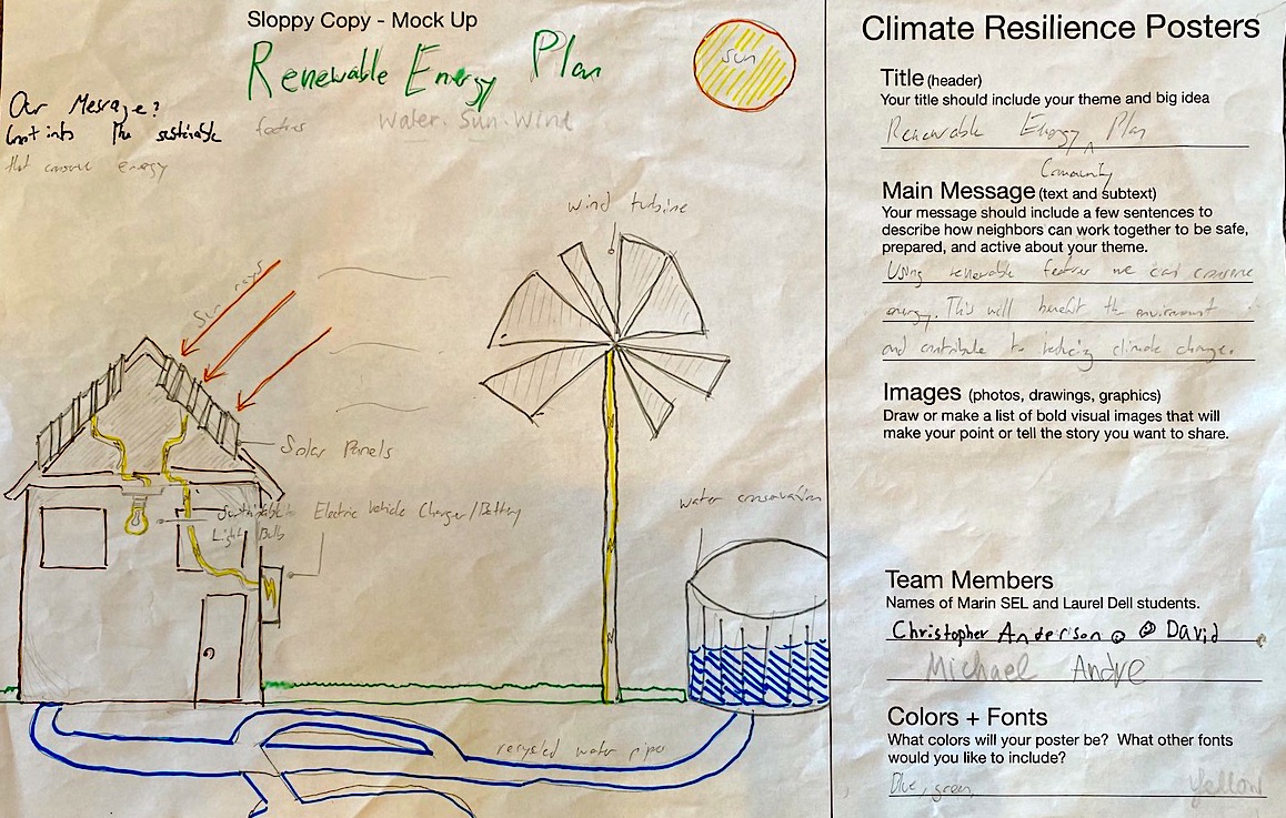 renewable energy laurel dell