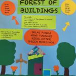 Forest of Buildings