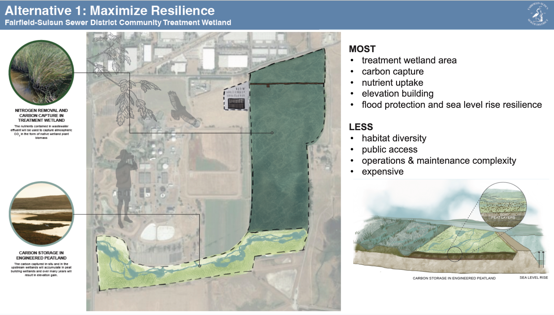 Alternative design for levee protecting sewage plant, courtesy Fairfield-Suisun Sewage District